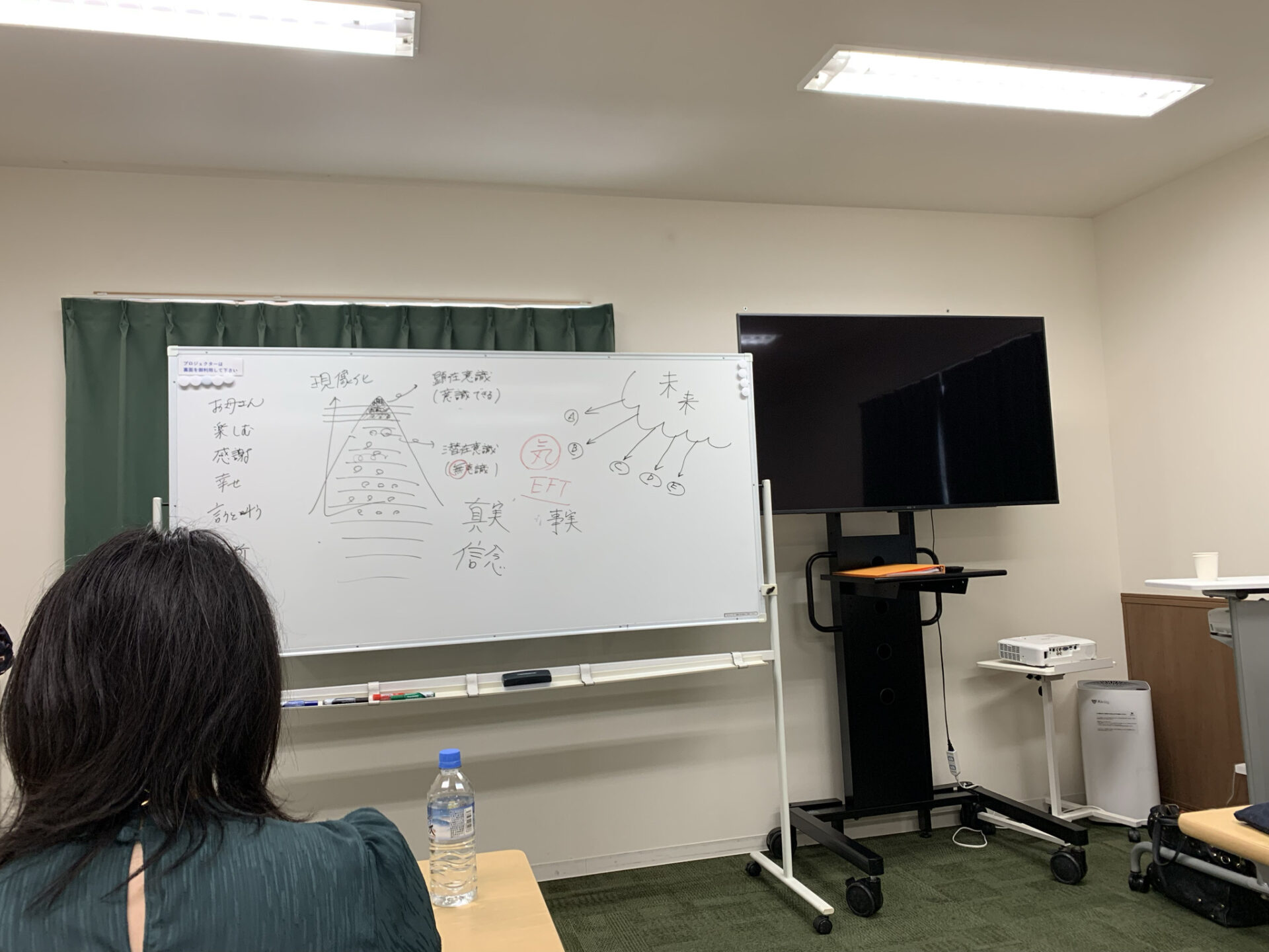 心理学講座を受けました。